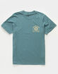 RIP CURL Suns Out Mens T-Shirt image number 2