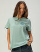 DISTANT LOCAL San Diego Womens Tee image number 2