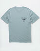 RIP CURL Fade Out Mens Tee image number 2