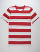 ELWOOD Rugby Stripe Mens T-Shirt image number 1