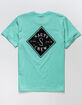 SALTY CREW Tippet Nomad Boys Seafoam T-Shirt image number 1