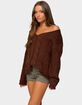 EDIKTED Inga Oversized Cable Knit Sweater image number 2