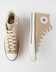 CONVERSE Chuck Taylor All Star Pro Hi Shoes image number 5