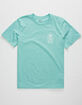 RVCA Bad Palms Mint Boys T-Shirt image number 2
