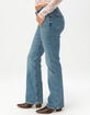 LEVI'S Superlow Bootcut Womens Jeans - Hydrologic image number 2