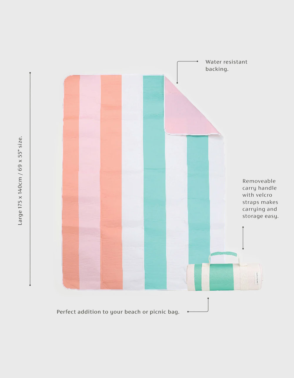 SUNNYLIFE Beach & Picnic Blanket MULTI Tillys