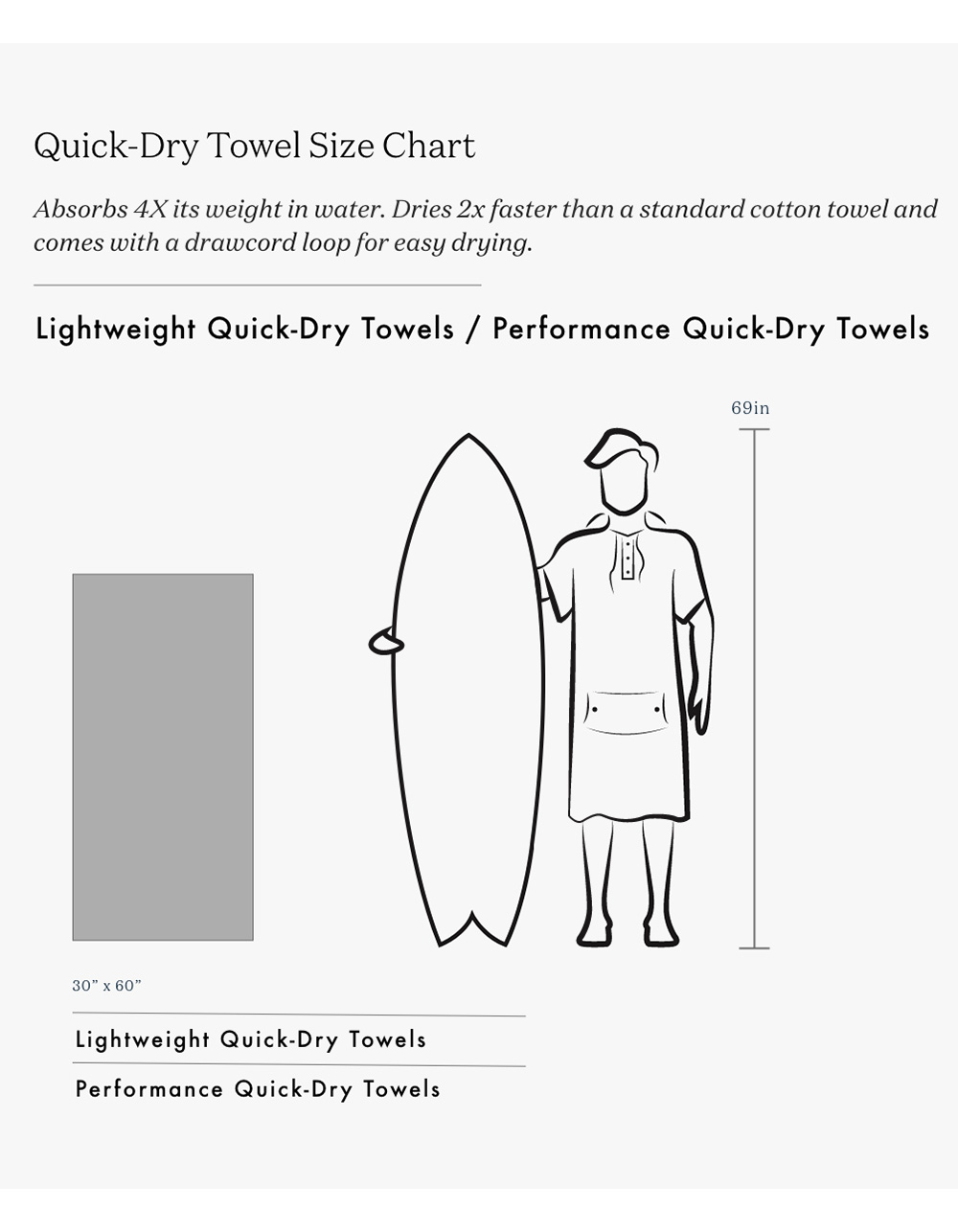 SLOWTIDE Realtree Performance Quick-Dry Travel Towel - CAMO