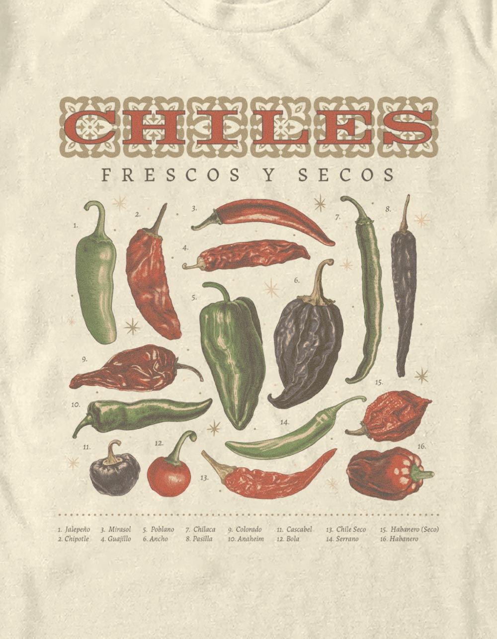 CHILES Chile Chart Unisex Tee - OFF WHITE