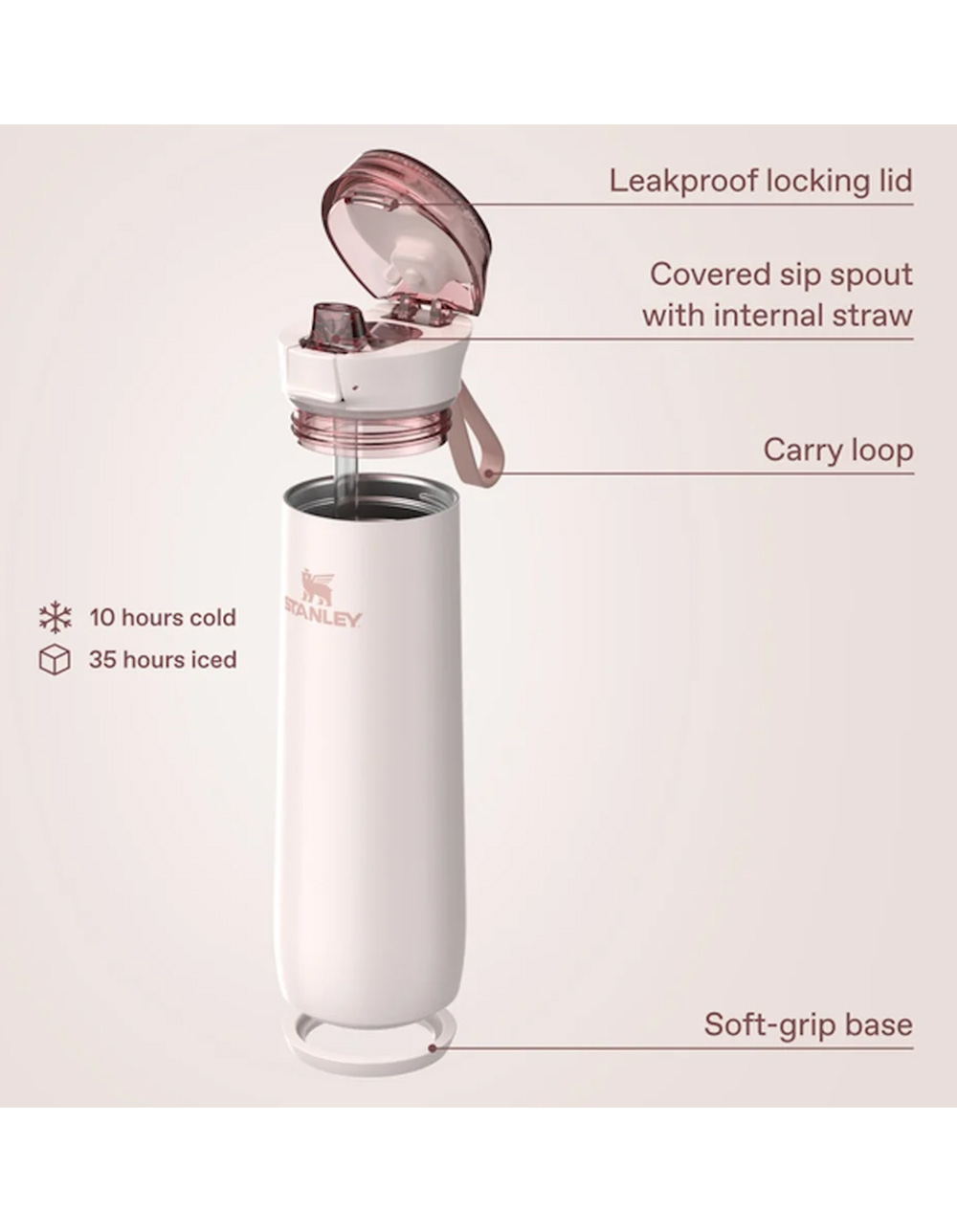 STANLEY Flowstate™ Spring 20 oz Water Bottle - CREAM