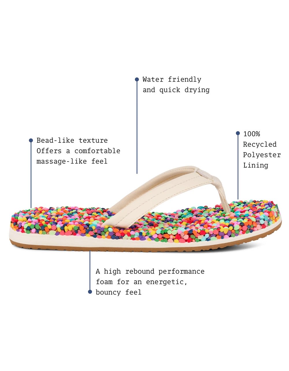 SANUK Bubblecush Womens Flip Flops - MULTI
