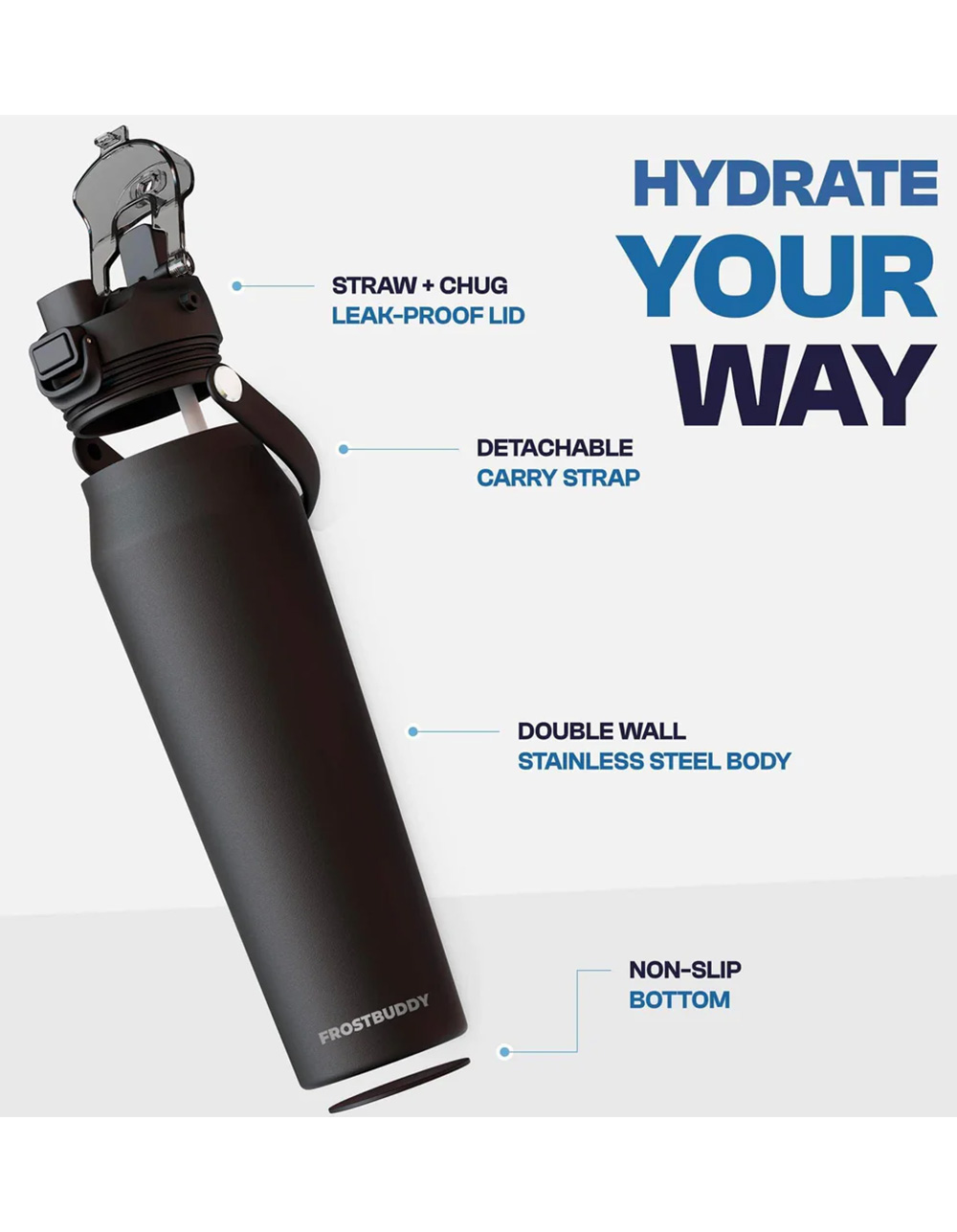 FROST BUDDY Bottle Buddy 24 oz Water Bottle