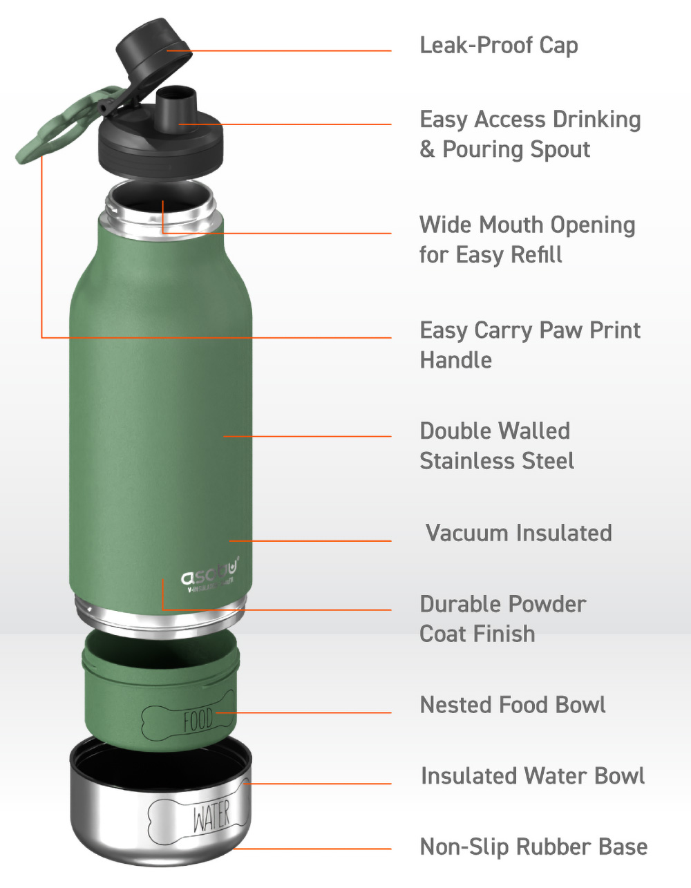 ASOBU Buddy 34oz Water Bottle GREEN Tillys