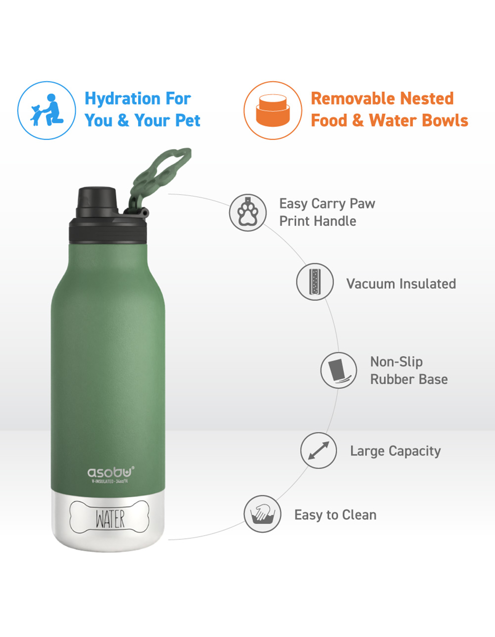 ASOBU Buddy 34oz Water Bottle GREEN Tillys