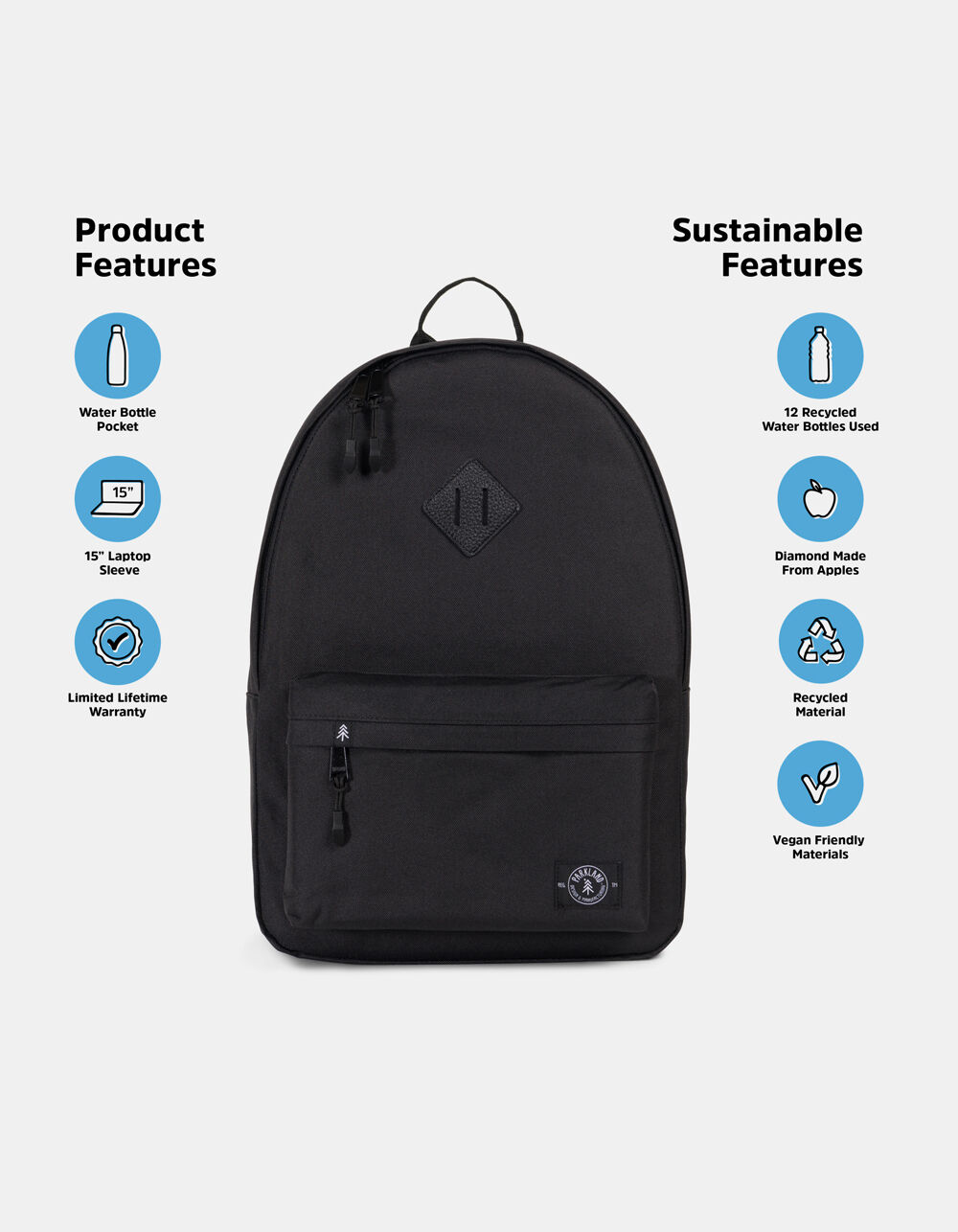 PARKLAND Kingston Backpack BLACK Tillys