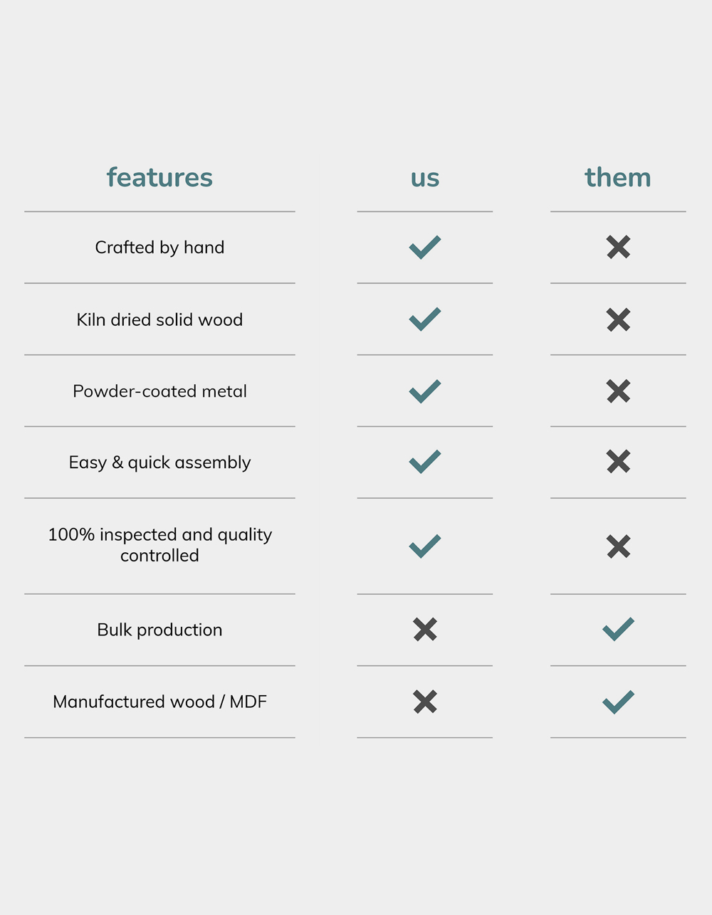 Chervey Mango Wood & Iron Side Table Small BROWN Tillys