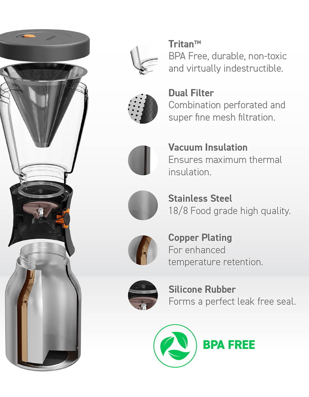 ASOBU Cold Brew Coffee Maker BLACK Tillys