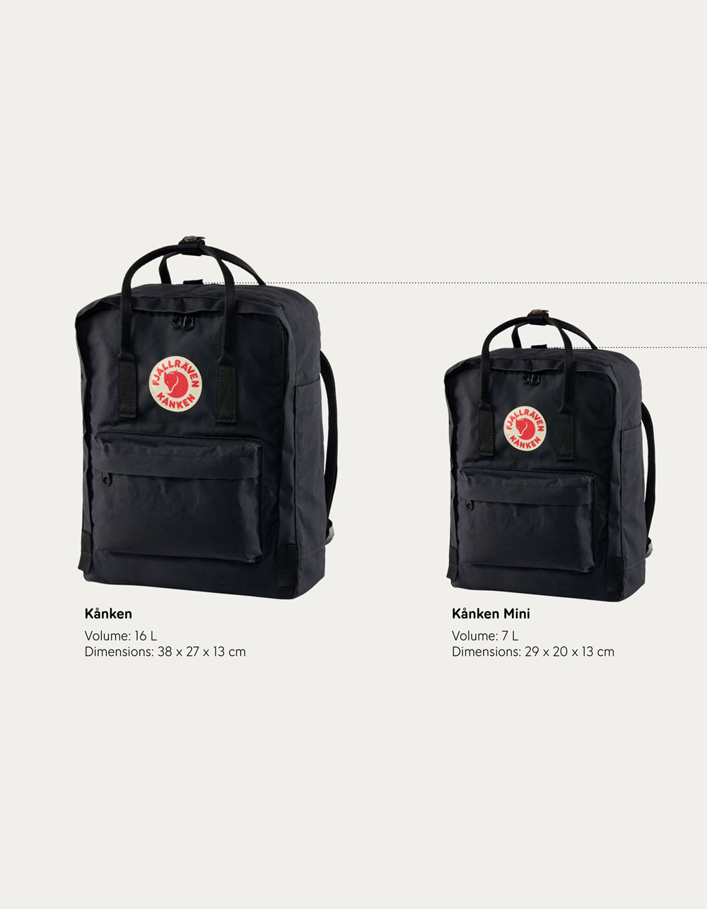 FJALLRAVEN Kånken Mini Backpack - GREEN COMBO