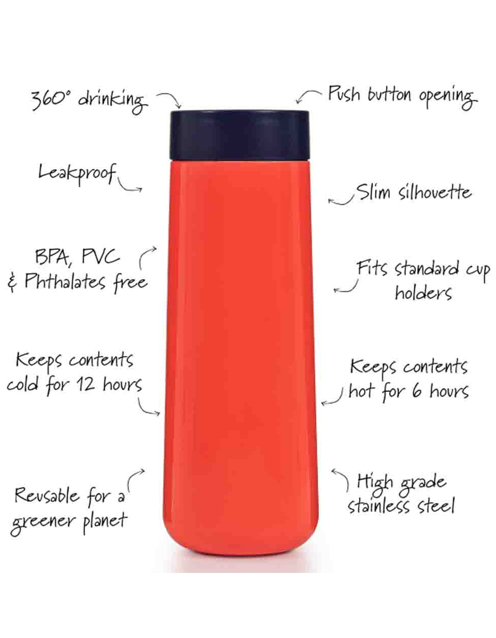 LUND LONDON 12 oz Travel Mug CORAL & INDIGO Tillys