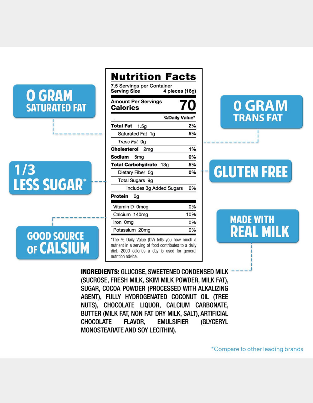 MILKITA Milky Creamy Chocolate Candy MULTI Tillys