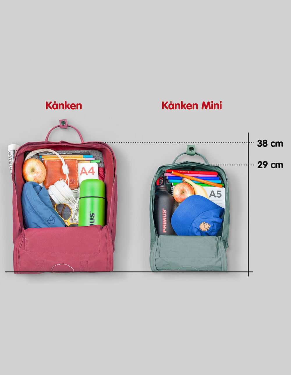 FJALLRAVEN Kanken Backpack - BLACK | Tillys