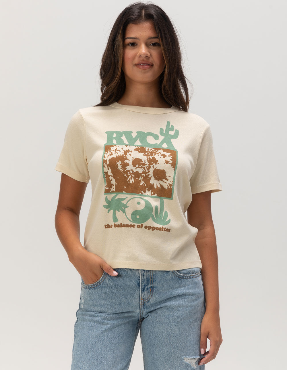 `RVCA