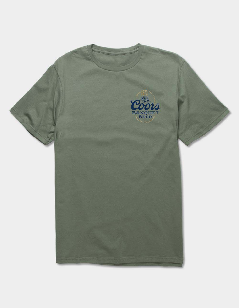 `COORS
