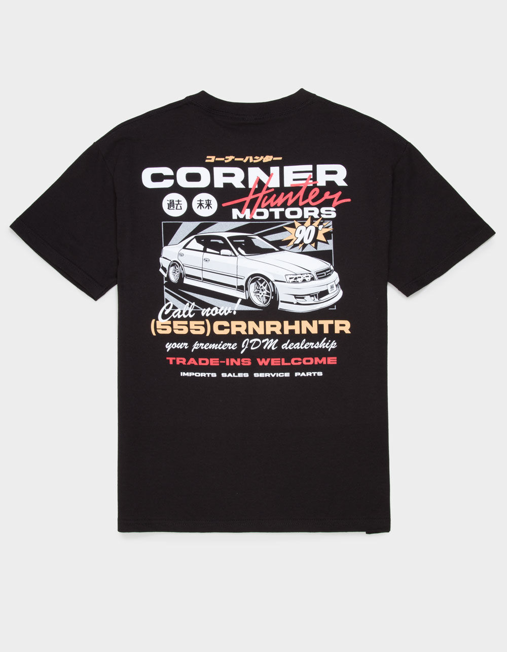 `CORNER