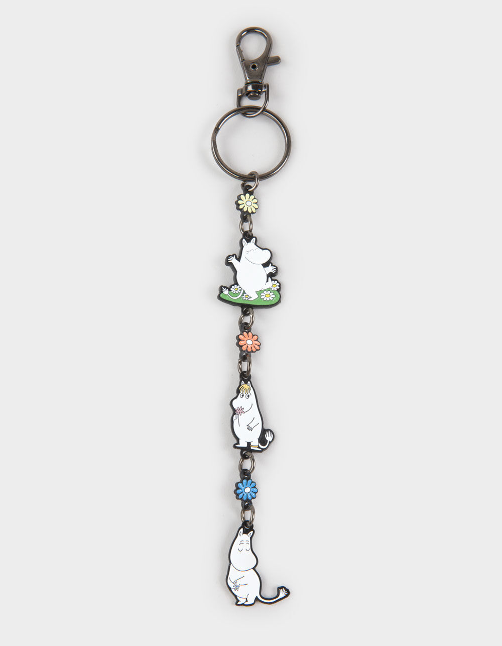 MOOMIN Charm Keychain