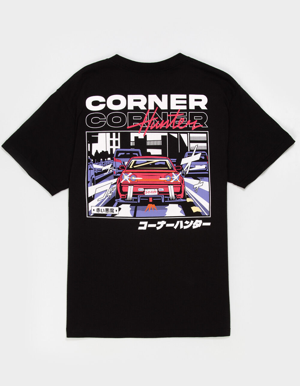 `CORNER