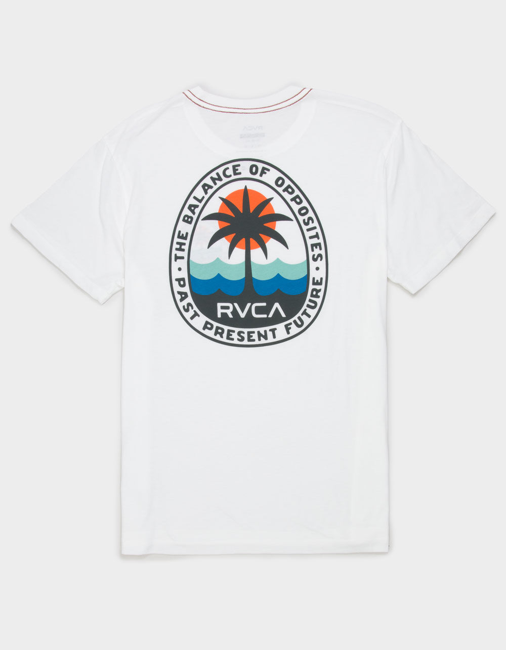 `RVCA