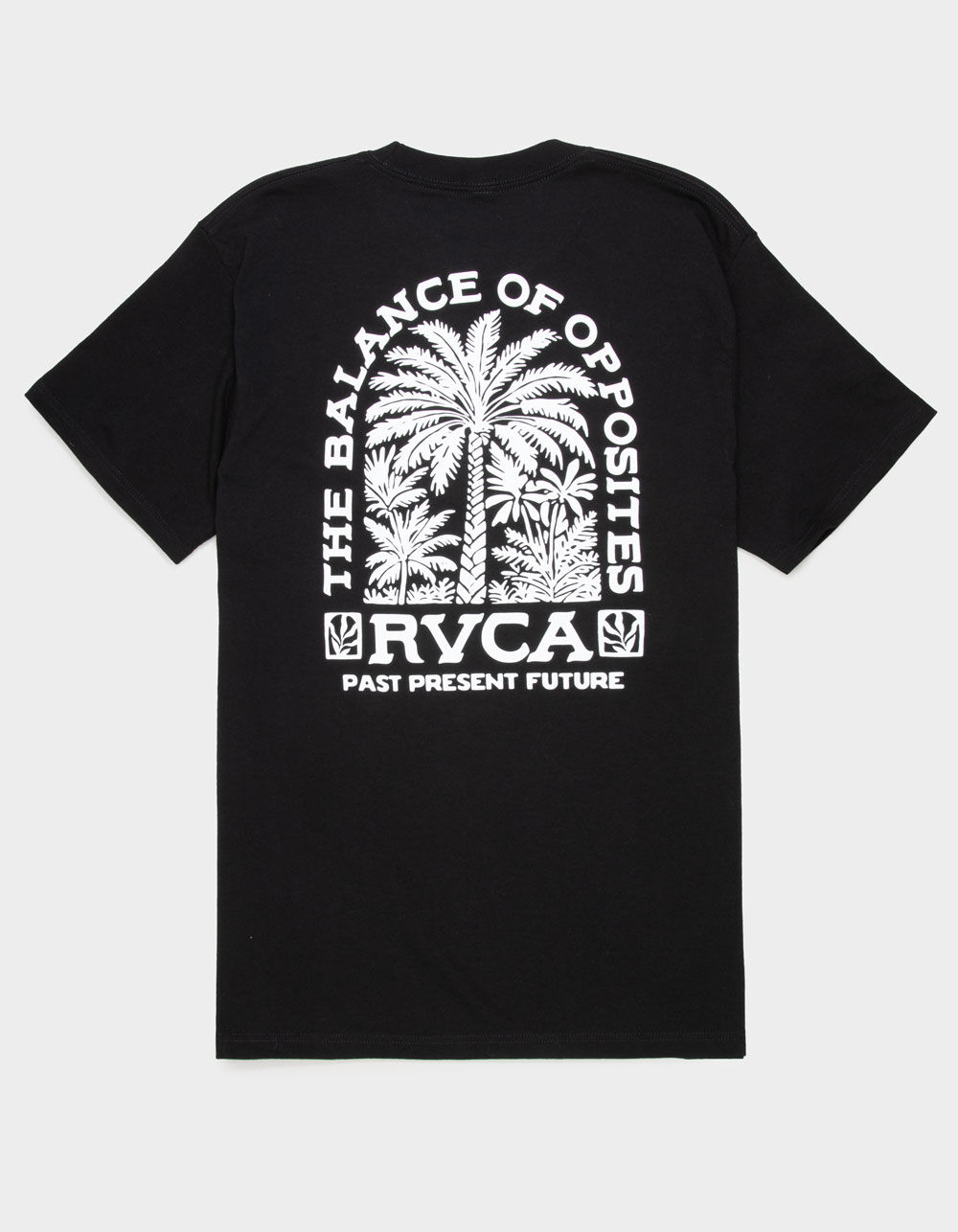 `RVCA